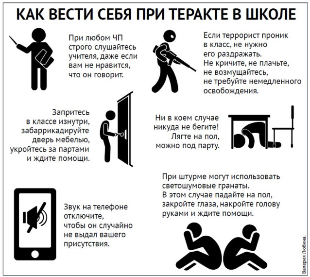 ПАМЯТКА КАК ВЕСТИ СЕБЯ ПРИ ПАНИКЕ В ТОЛПЕ ВО ВРЕМЯ ТЕРРОРИСТИЧЕСКОГО АКТА.